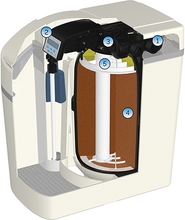 Load image into Gallery viewer, RV Guard - Automatic Water Softener / sediment filter
